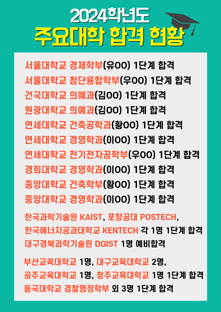 2024학년도 주요대학 합격 현황(11.27.).png
