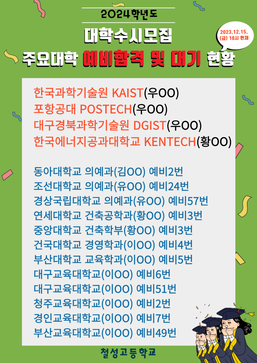 2. 예비합격 및 대기 현황.png